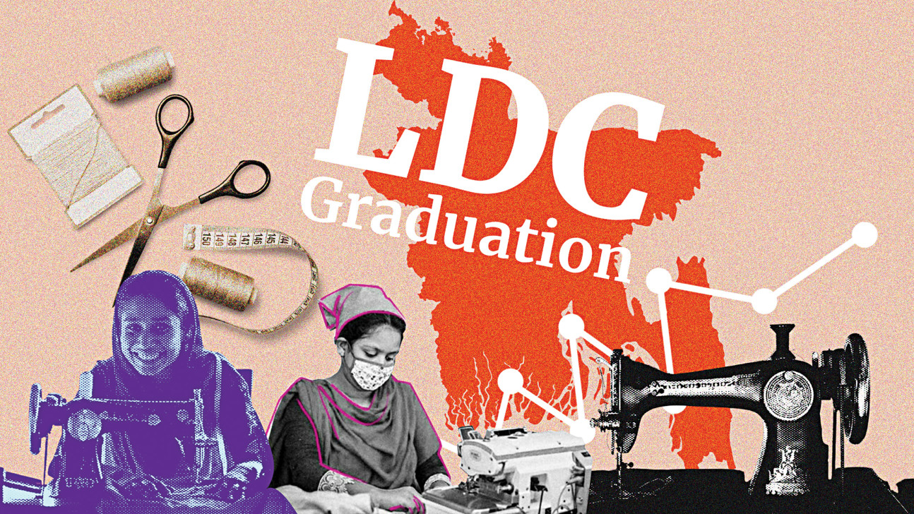 EU and G77 express support for Bangladesh's smooth and sustainable LDC graduation