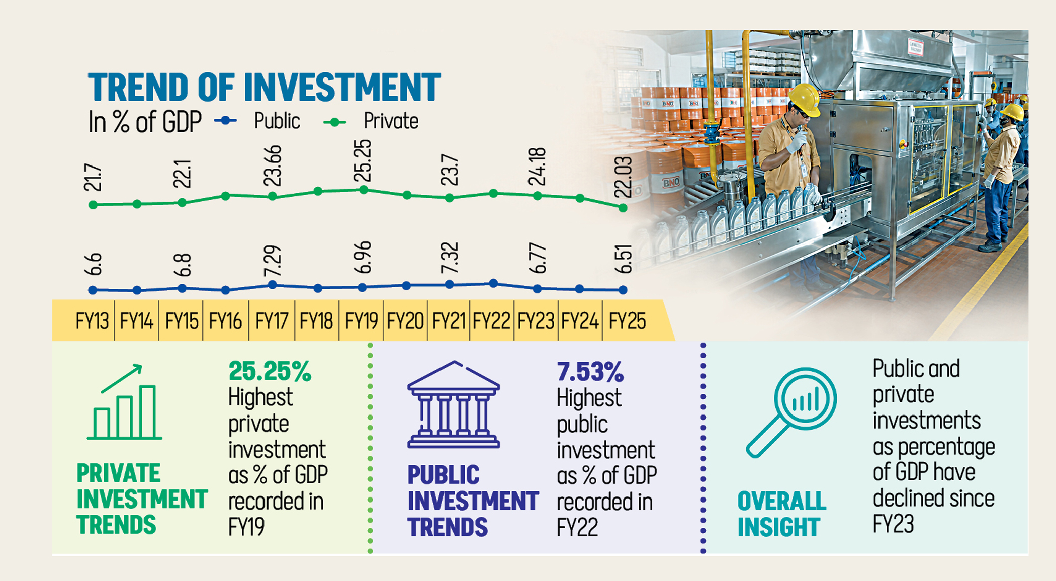Can FY27 budget bring the economy back to life?