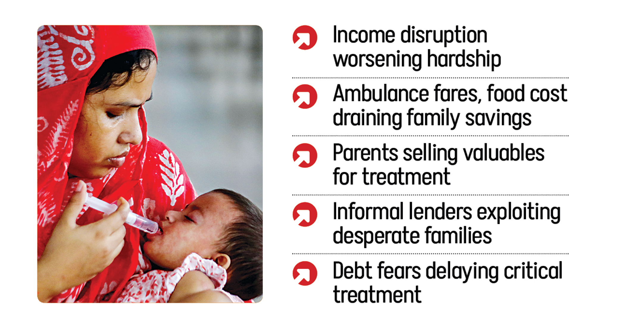 Measles’ unseen toll on the poor