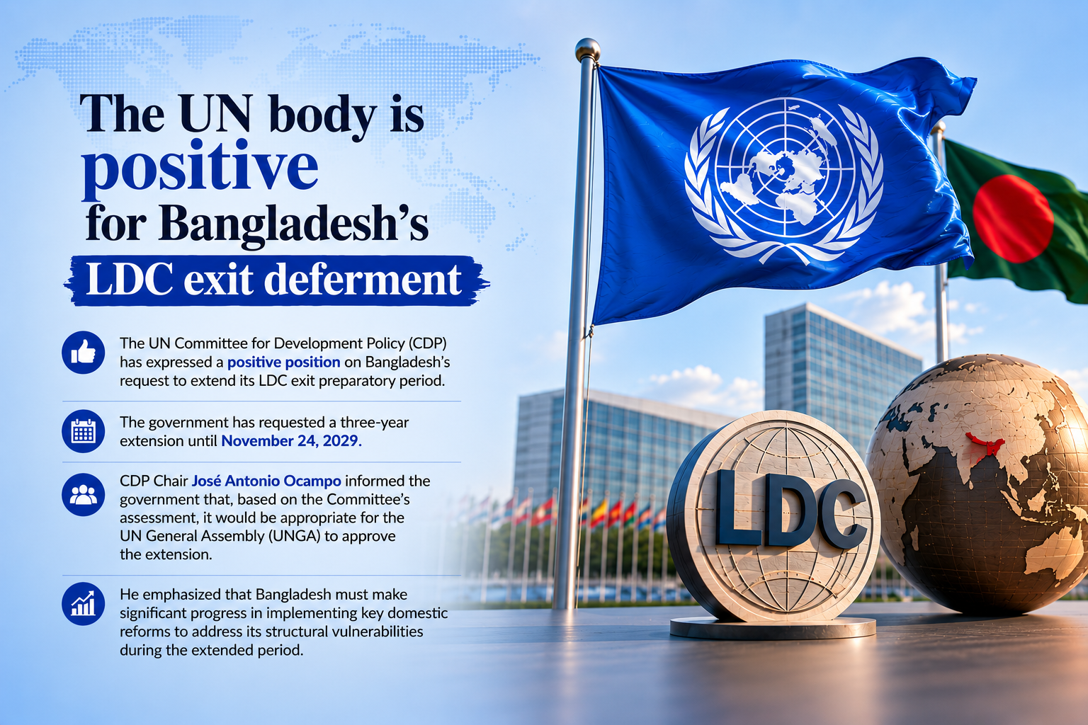 UN committee recommends Bangladesh’s LDC exit deferment