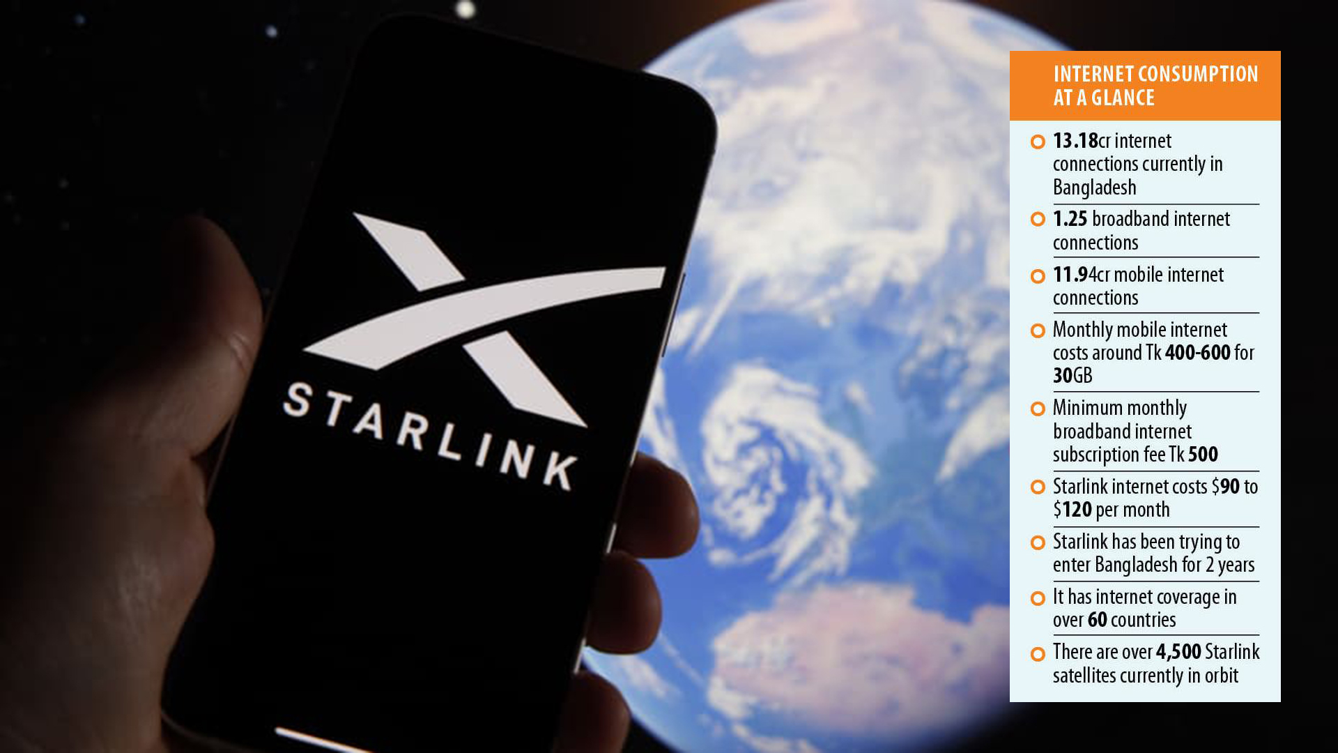 Musk's Starlink to make entry to Bangladesh 