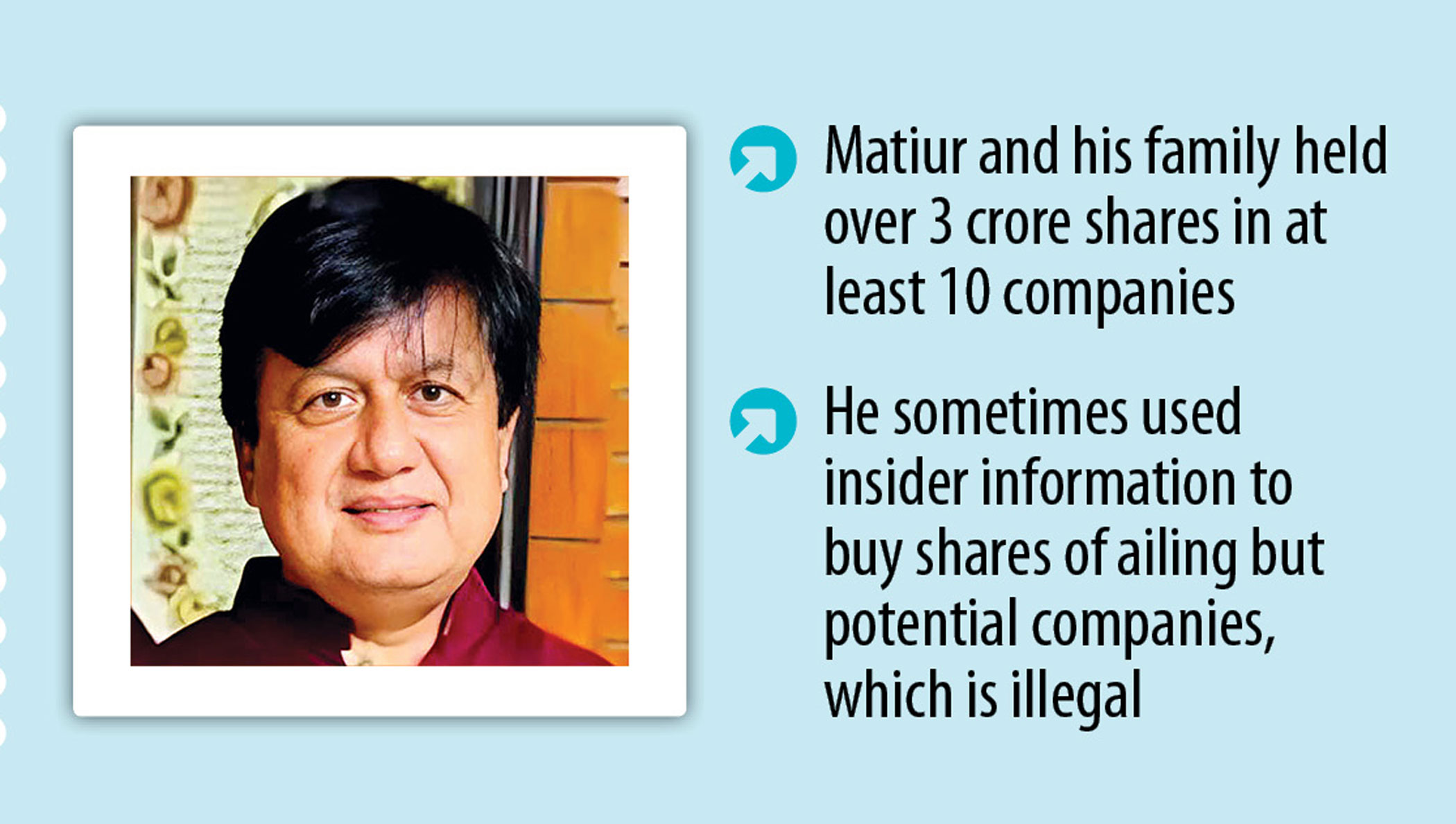 Wealth accumulation: Heaps of stocks expose Matiur’s wrongdoing