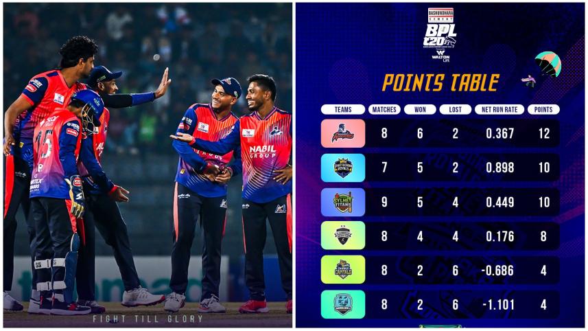 BPL 12.jpg