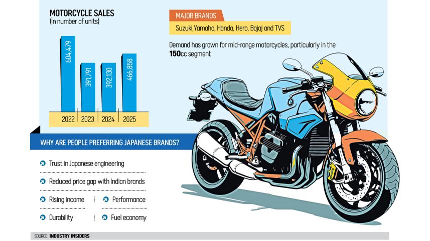 Japanese-motorcycle-brands.jpg