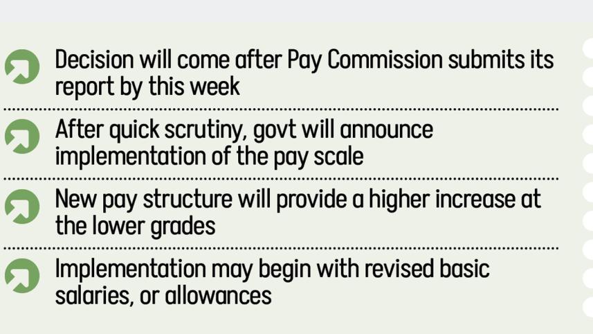 New Government Pay Scale Bangladesh 2026 | 