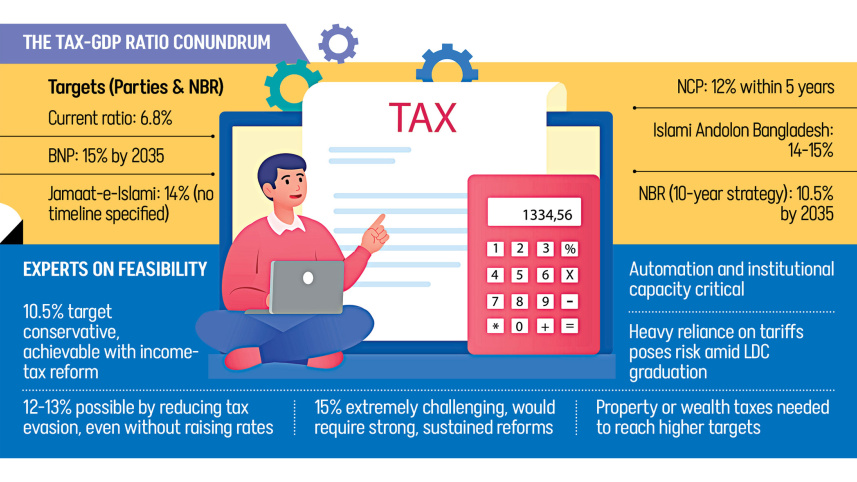 Tax-GDP.jpg