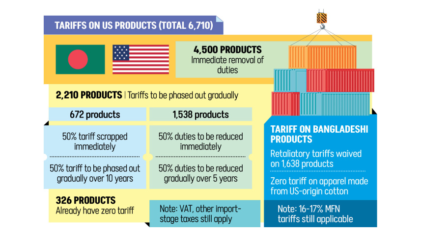 US-trade-deal.jpg