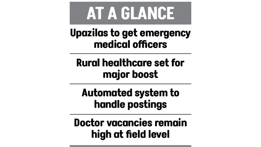 3,200 doctors to join field services in 10 days