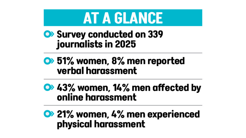 journos-sexual-harassment.jpg