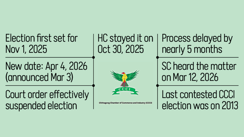 CCCI-election-text.jpg