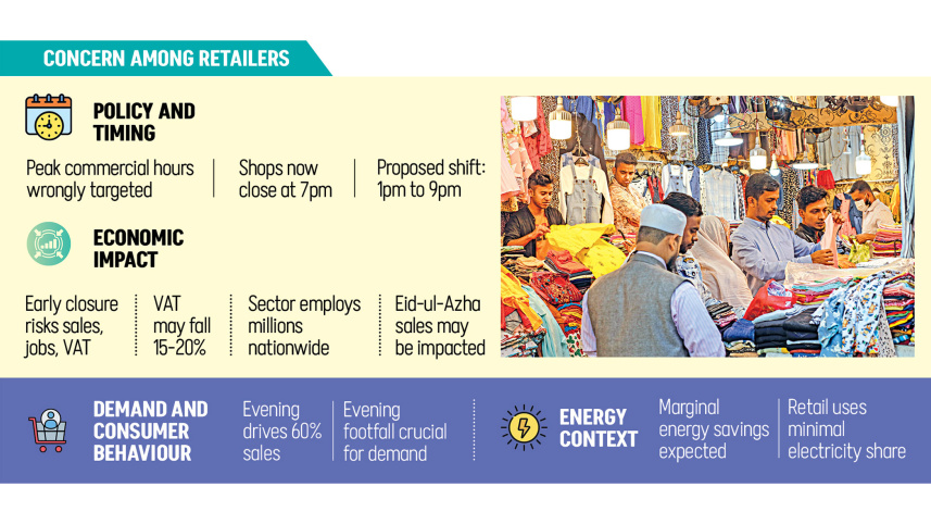 Evening-shop-closure.jpg