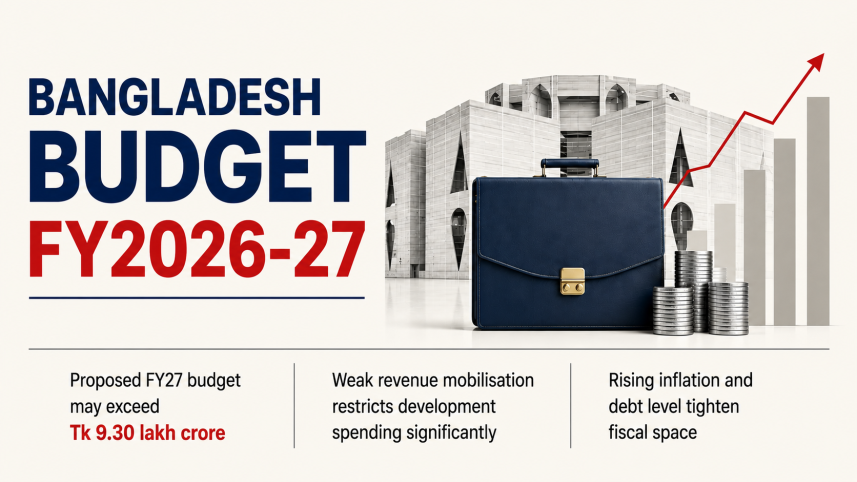 Budget infograph.png