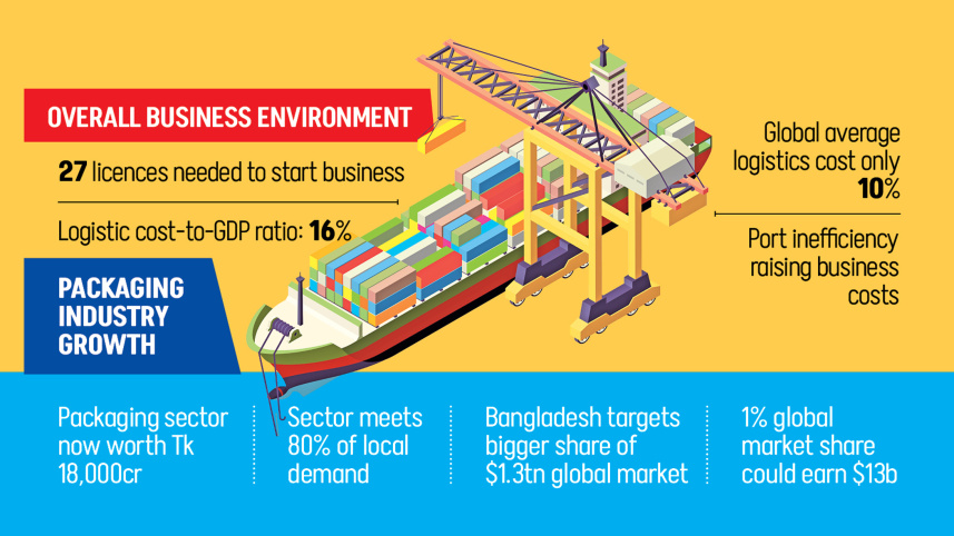 Business-environment-100.jpg