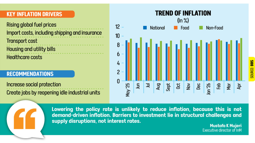Inflation.jpg