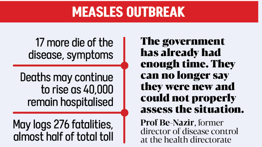 Measles-outbreak.jpg
