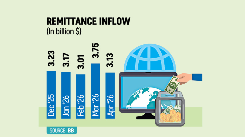 Remittance.jpg