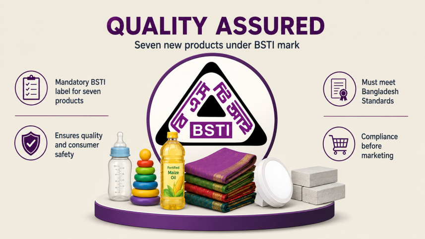 BSTI.png