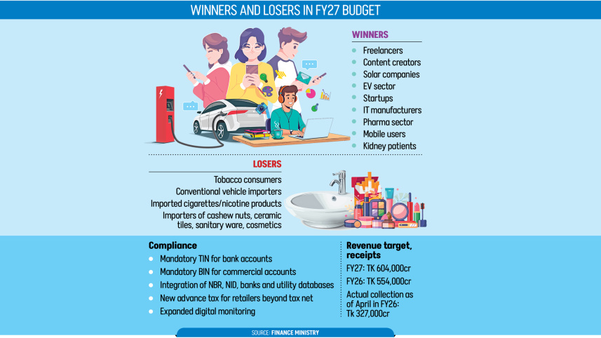 Budget.jpg