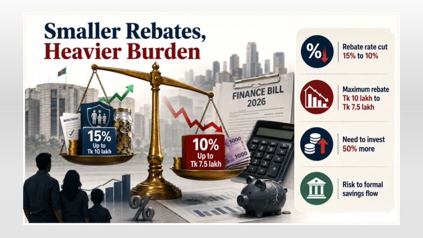Debt burden infograph.png