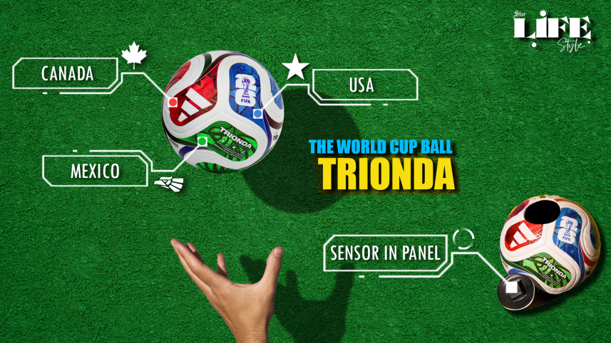 Dissecting the World Cup ball: Everything you need to know