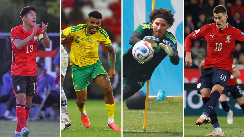FIFA World Cup 2026 Group A analysis