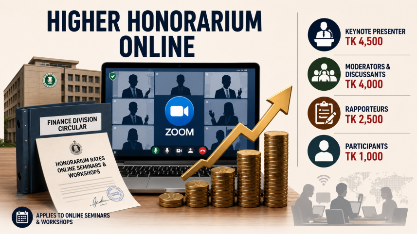 Honorarium.png