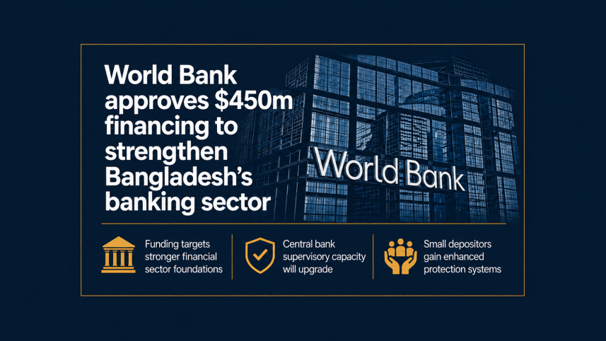 World Bank approves $450 million financing Bangladesh