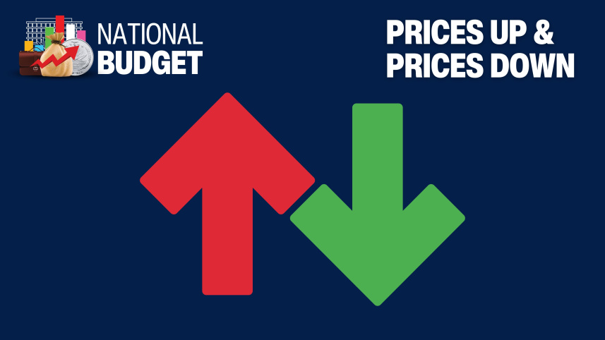 budget-price.jpg