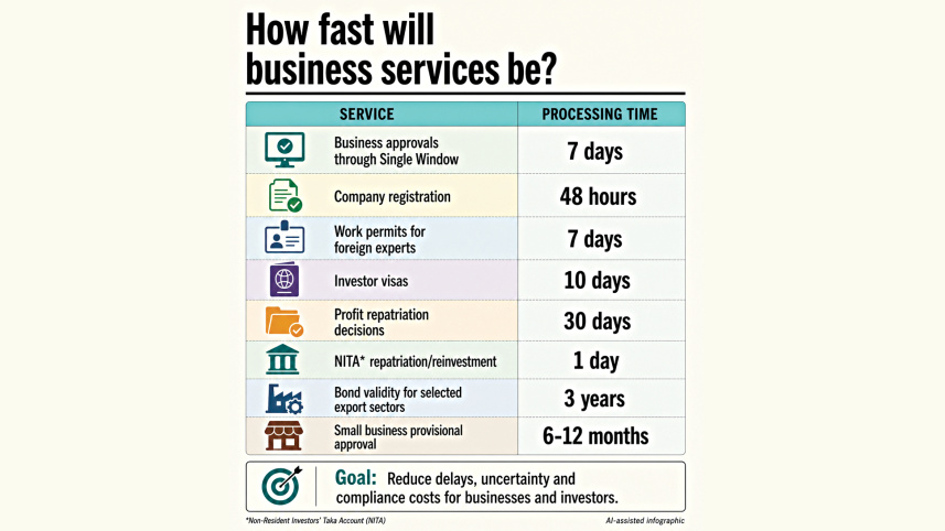 deregulation-infographic.jpg