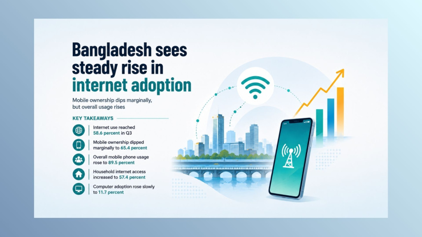 Bangladesh Internet.jpg