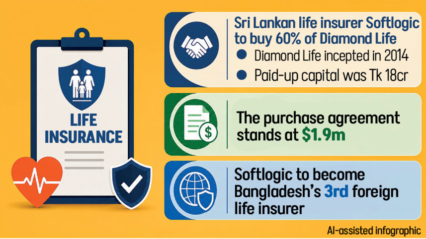 Diamond-Life-Insurance.jpg