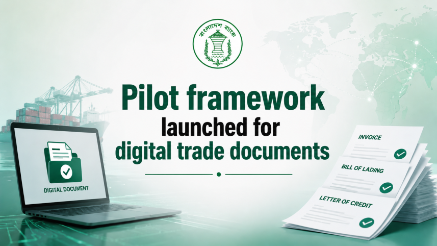 Digital trade documents.png
