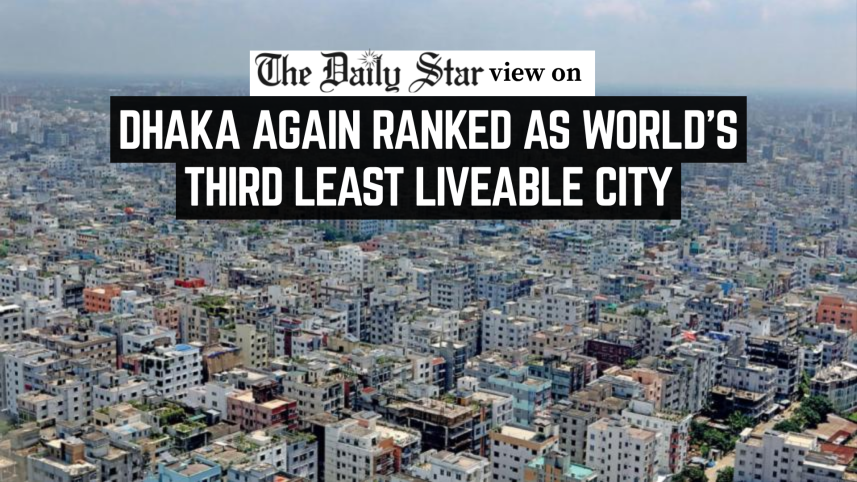 Dhaka ranked third least liveable city 2026