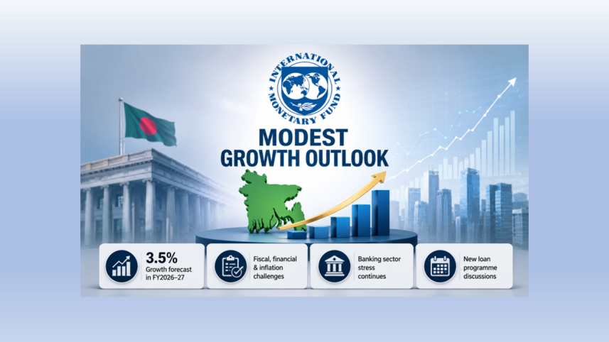 Bangladesh economy growth forecast 2026-27