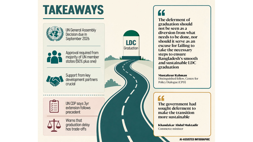 LDC-graduation.jpg