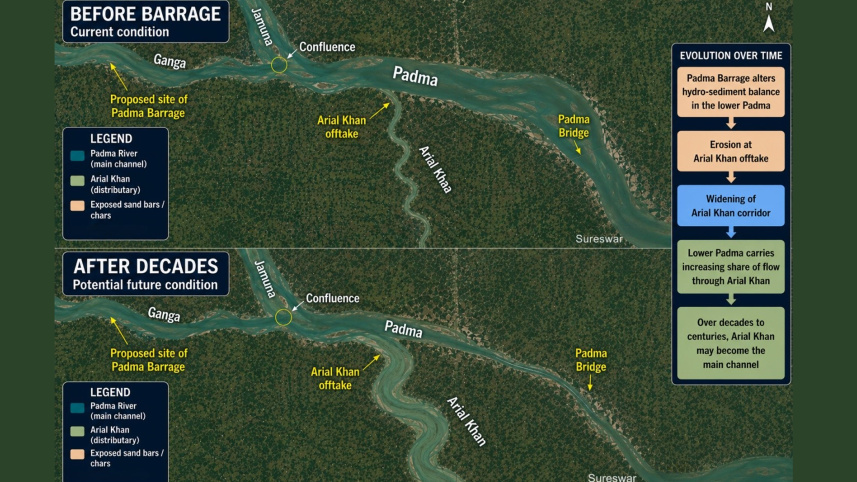 Padma Barrage latest news Bangladesh