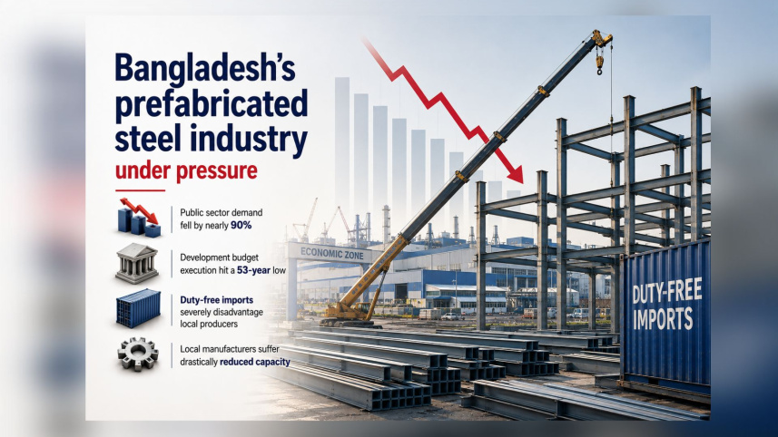 Prefabricated steel.jpg