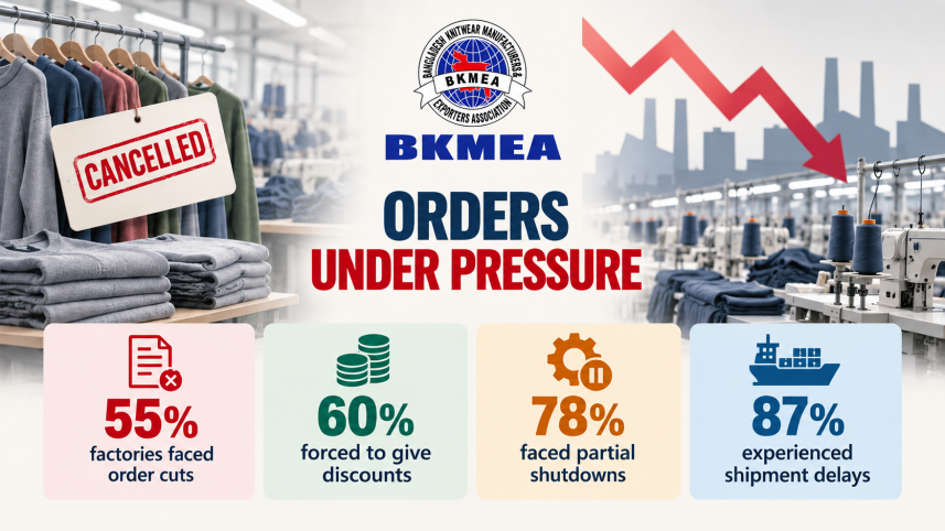 BKMEA.png