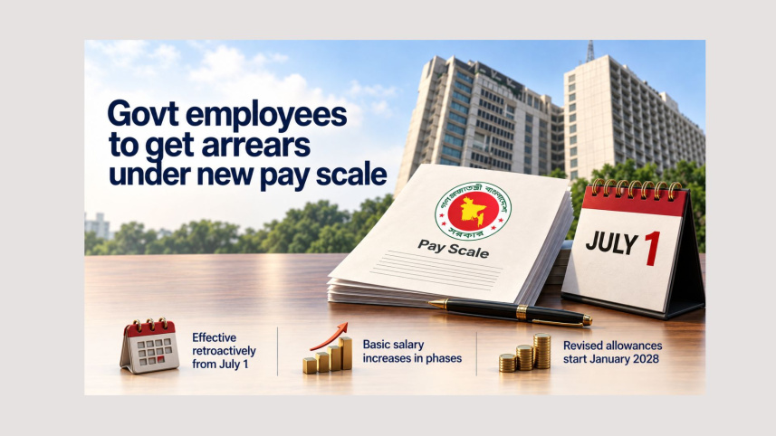 Govt pay scale.jpg