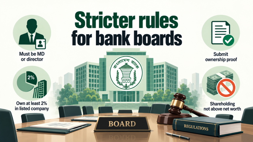 bank board.png