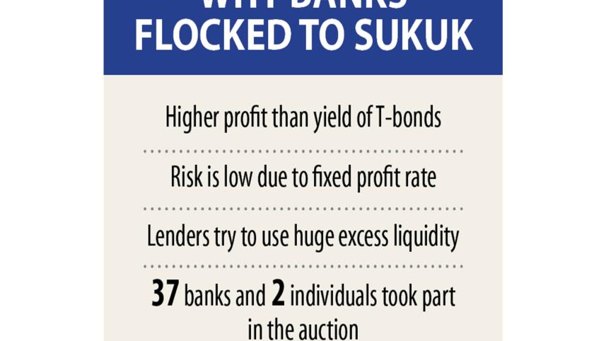 treasury-bills-and-bonds.jpg