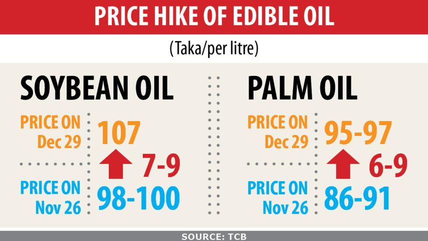 Oil-price.jpg