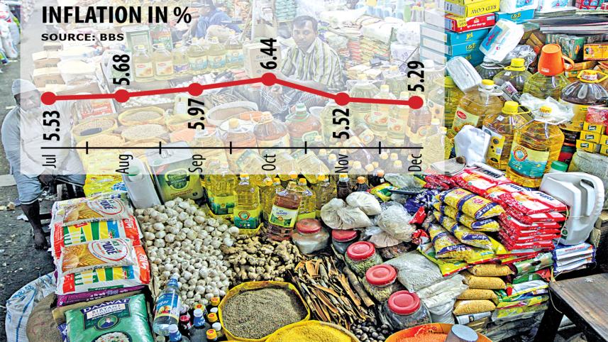 Average-inflation.jpg