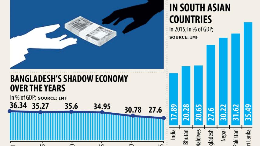 Money-whitening-scope.jpg