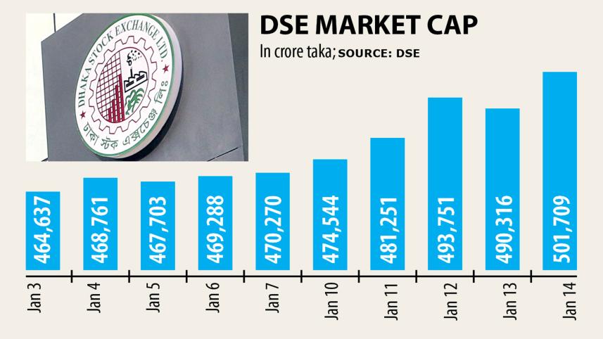 DSE.jpg