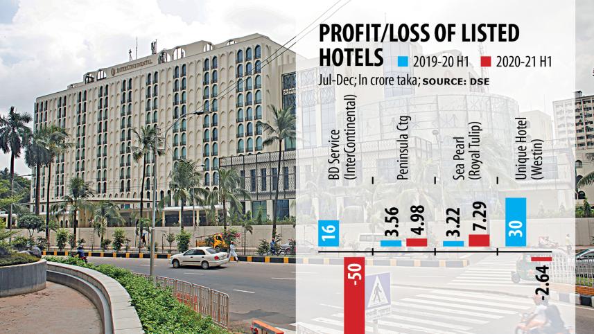 Dhaka-hotels.jpg