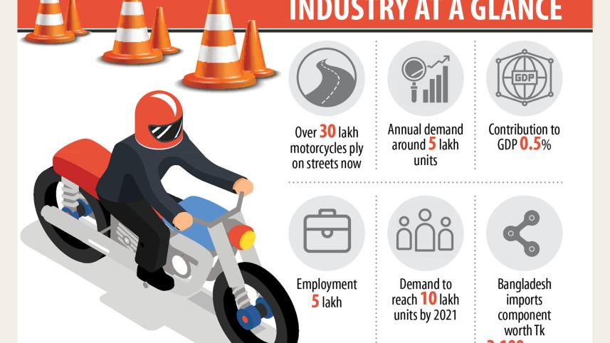 Motorcycle-manufacturers.jpg