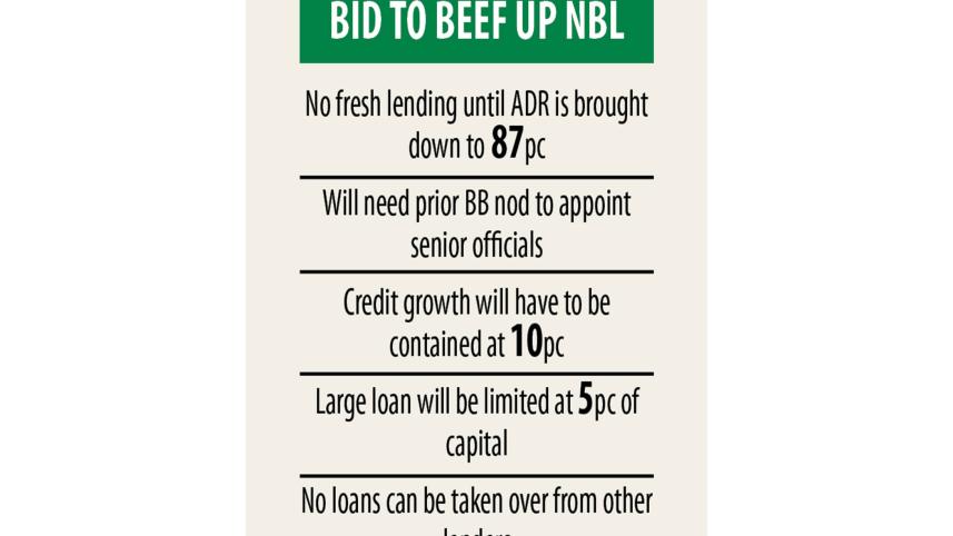 National-Bank-Ltd.jpg