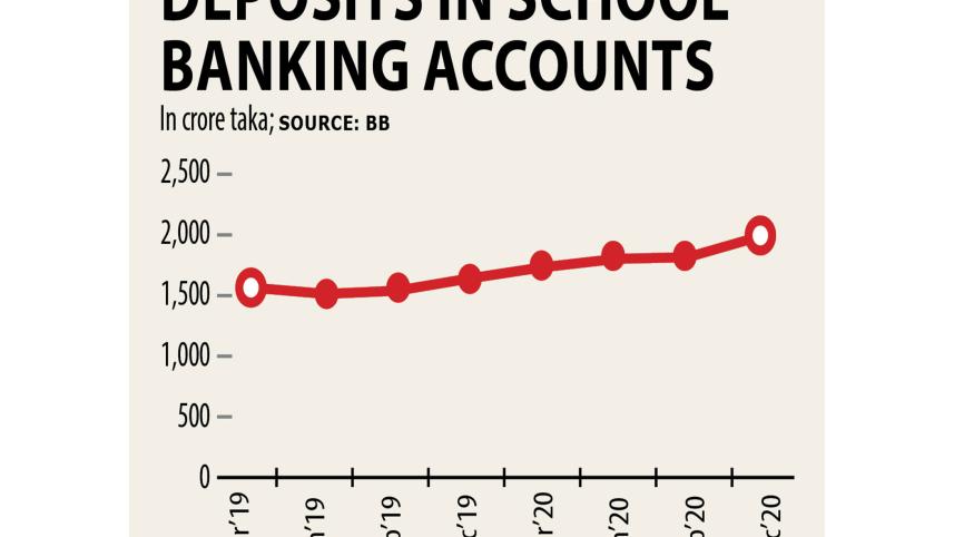 School-banking.jpg