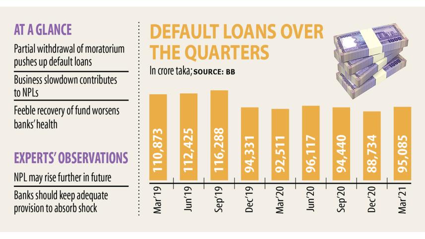 Bad-loans.jpg